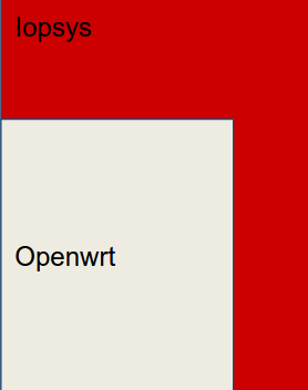 enter image description here enter image description here