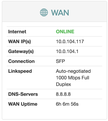 WAN panel WAN panel